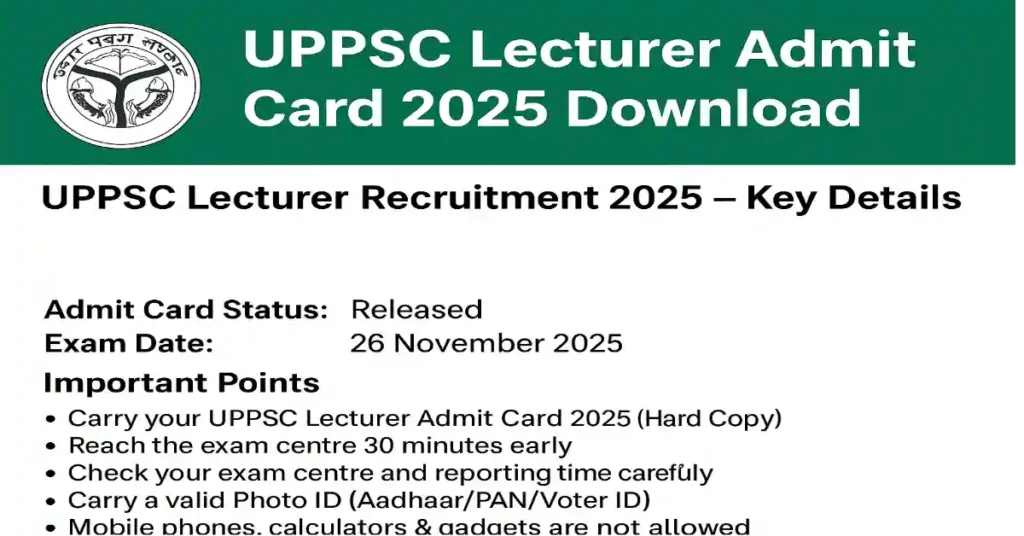 UPPSC Lecturer Admit Card 2025 Download