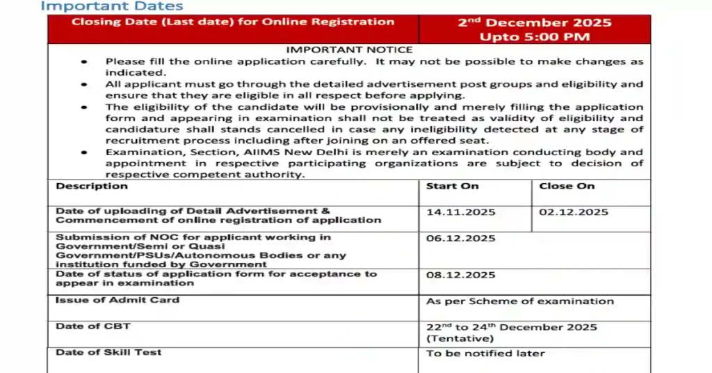 AIIMS CRE 2025 Notification