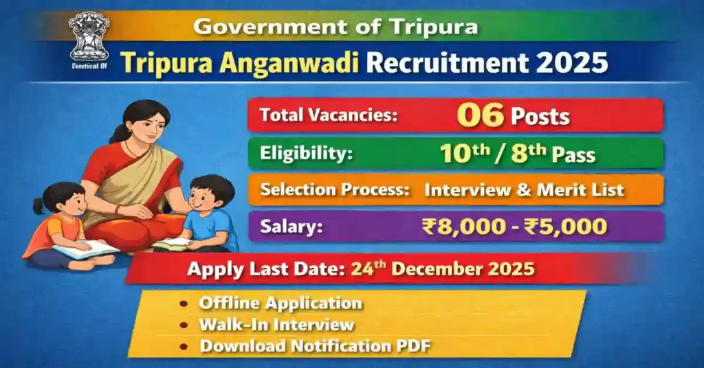 Tripura Anganwadi Recruitment 2025