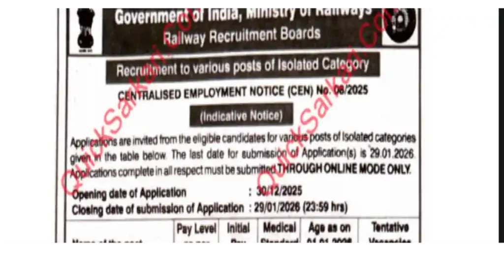 RRB isolated and ministerial notification
