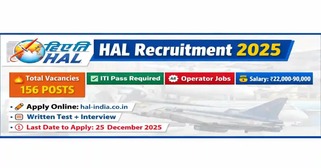 Hal Recruitment 2025
