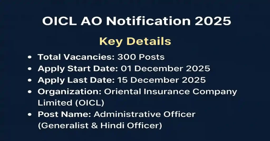 OICL AO Notification 2025 
