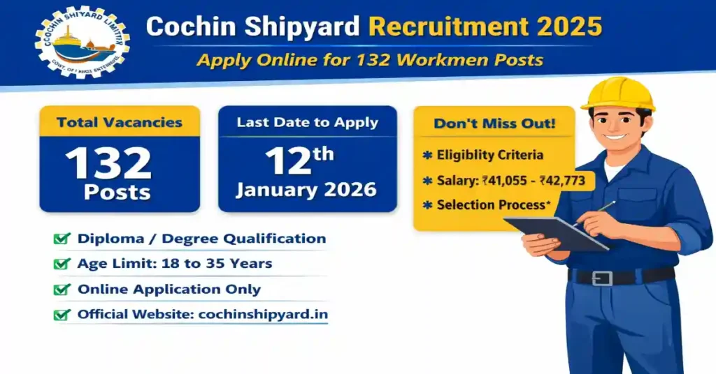 cochin shipyard recruitment