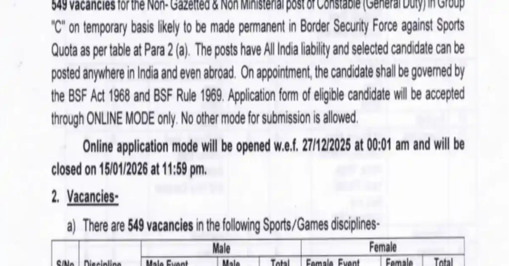 BSF Constable Recruitment 2026 