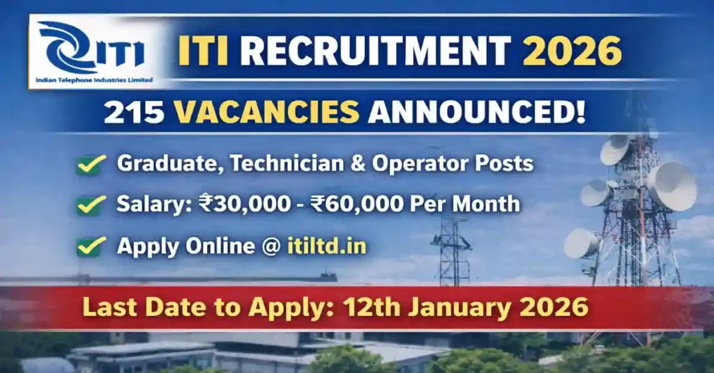 ITI Recruitment 2026

