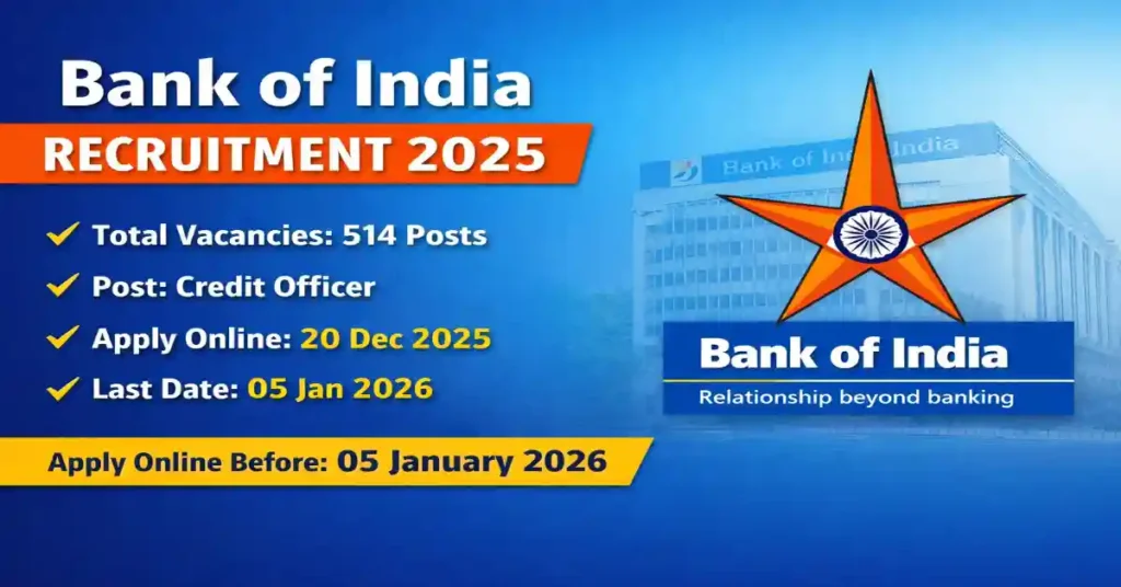 Bank Of India Recruitment 2025
