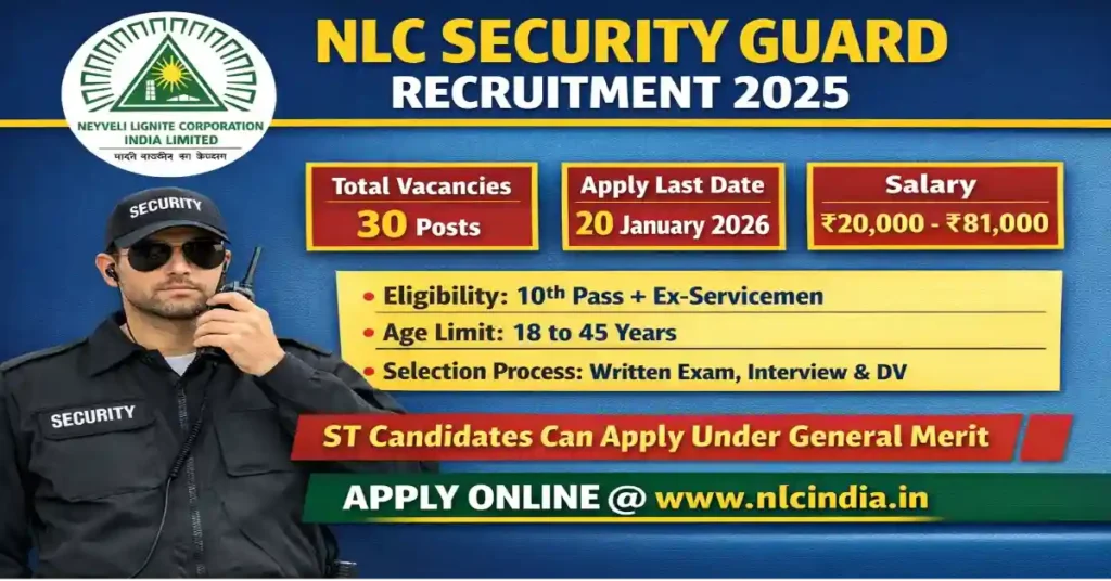 NLC security guard jobs Recruitment 2025 