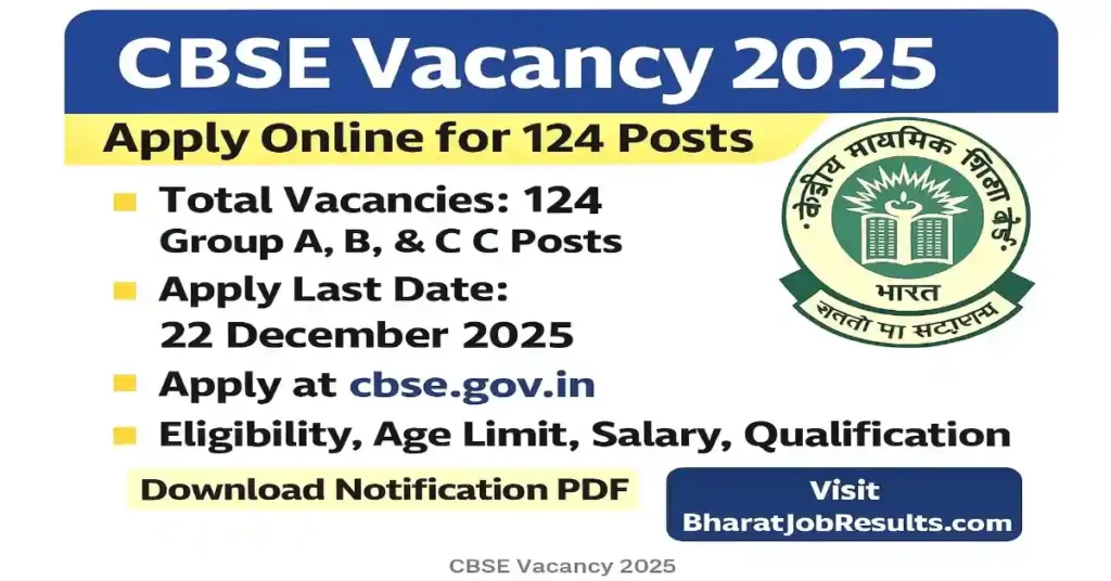 CBSE Vacancy 2025 