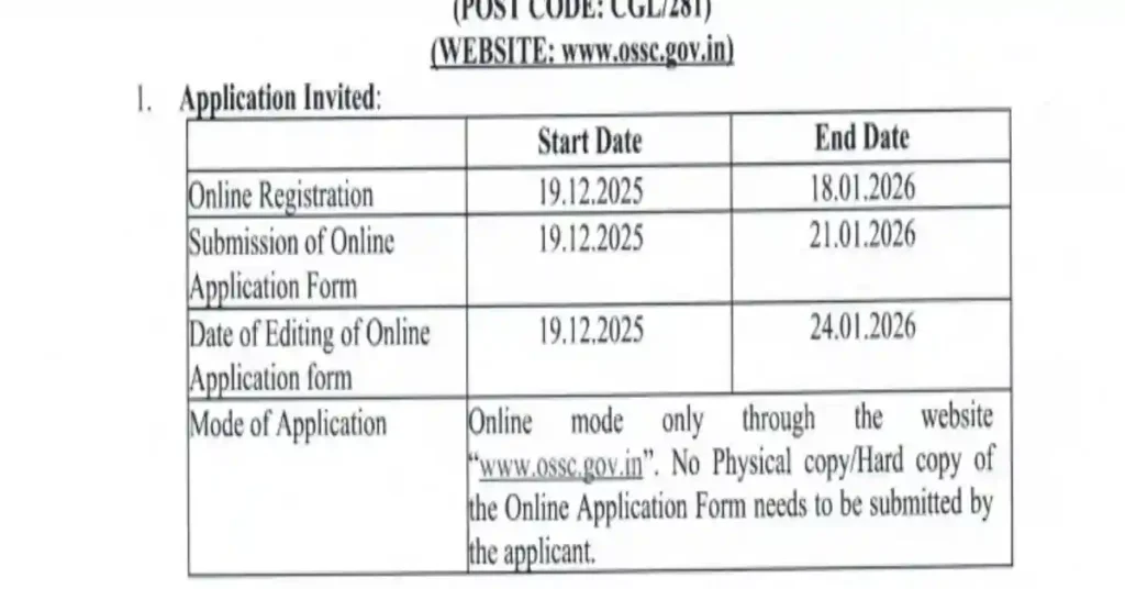 OSSC CGL Graduate Level Recruitment 
