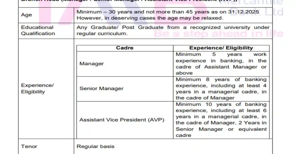 TMB Recruitment 2026