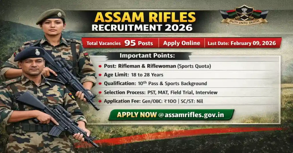 Assam Rifles Recruitment 2026