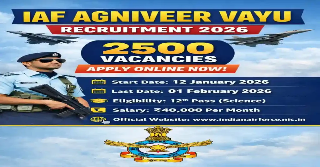 IAF Agniveer Vayu Recruitment 2026
