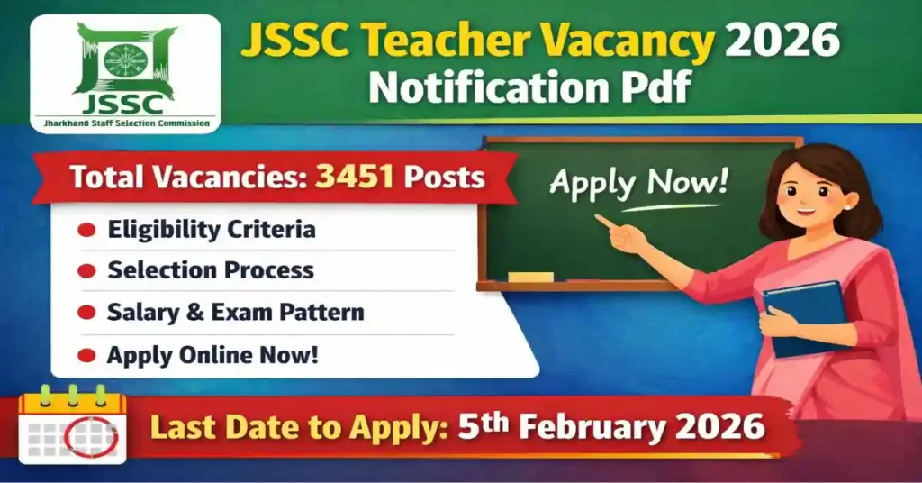 JSSC Teacher Vacancy 2026 Notification Pdf
