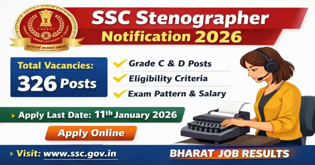 SSC Stenographer Notification 2026
